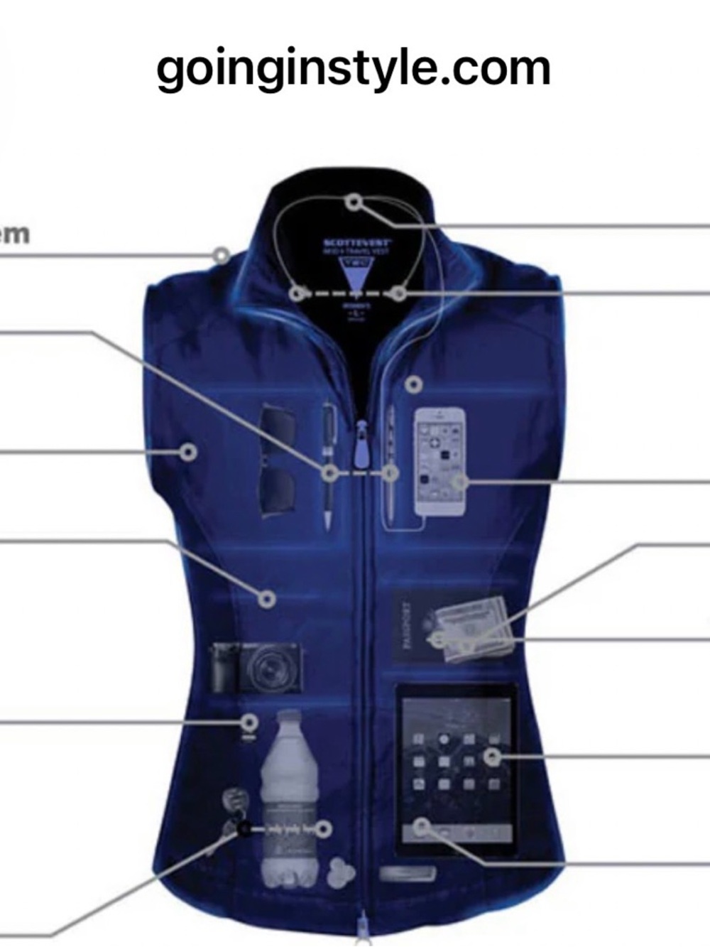 SCOTTEVEST RFID TRAVEL VEST 18 POCKETS WOMENS Size XL - Picture 2 of 14